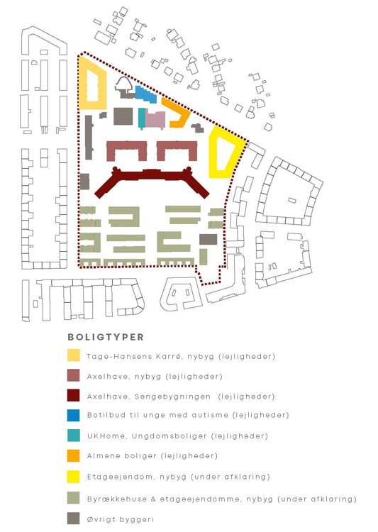 Overblik over boligtyper i Amtssygehuskvarteret